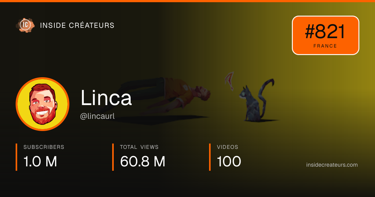 Linca stats card