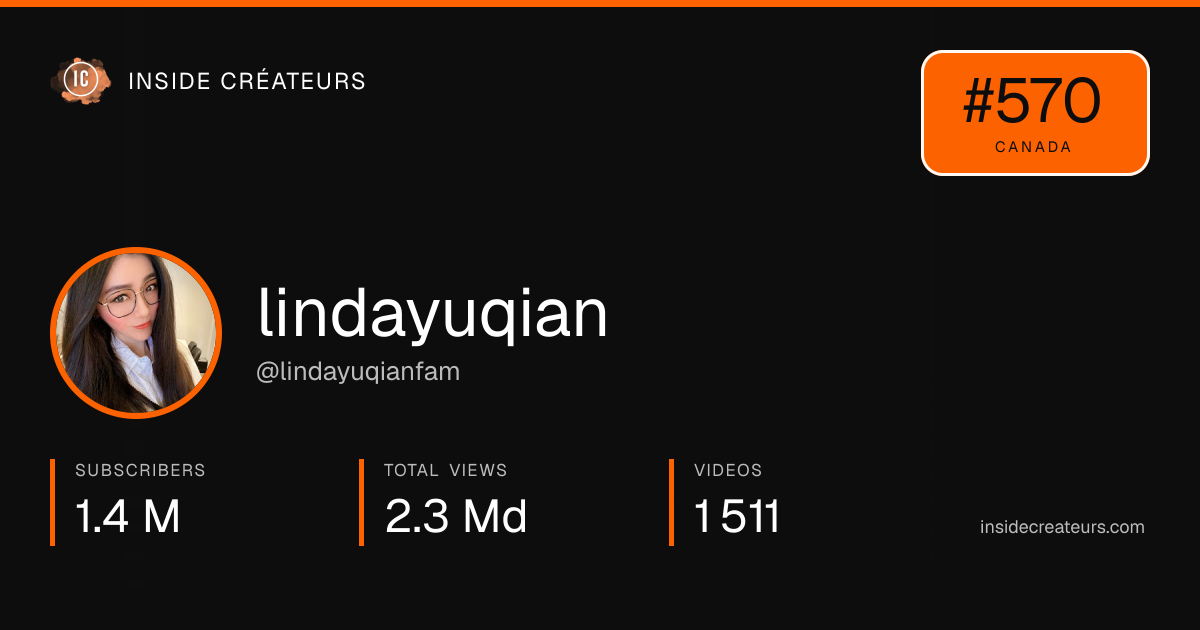 lindayuqian stats card