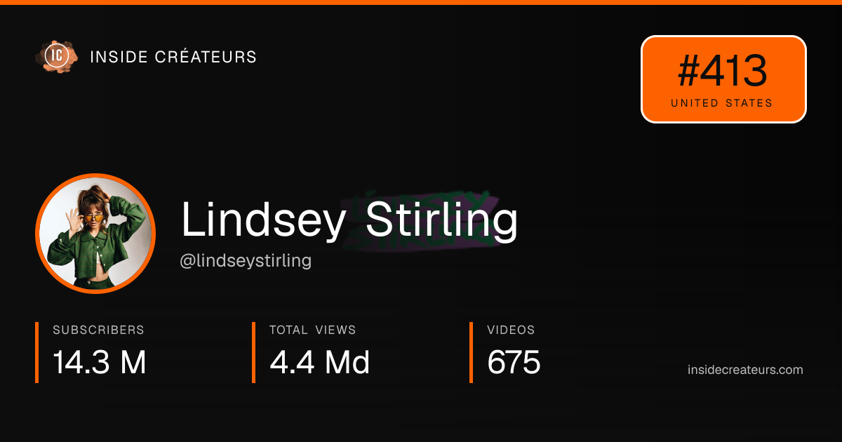 Lindsey Stirling stats card