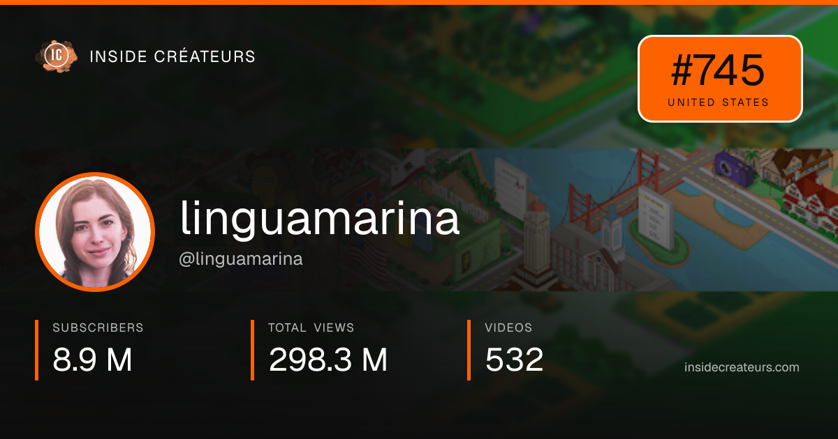 linguamarina stats card