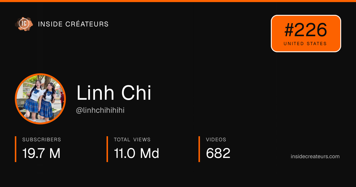 Linh Chi stats card