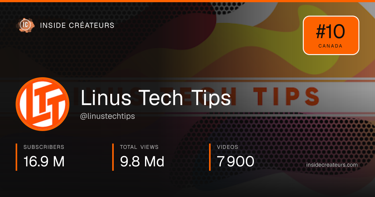 Linus Tech Tips stats card