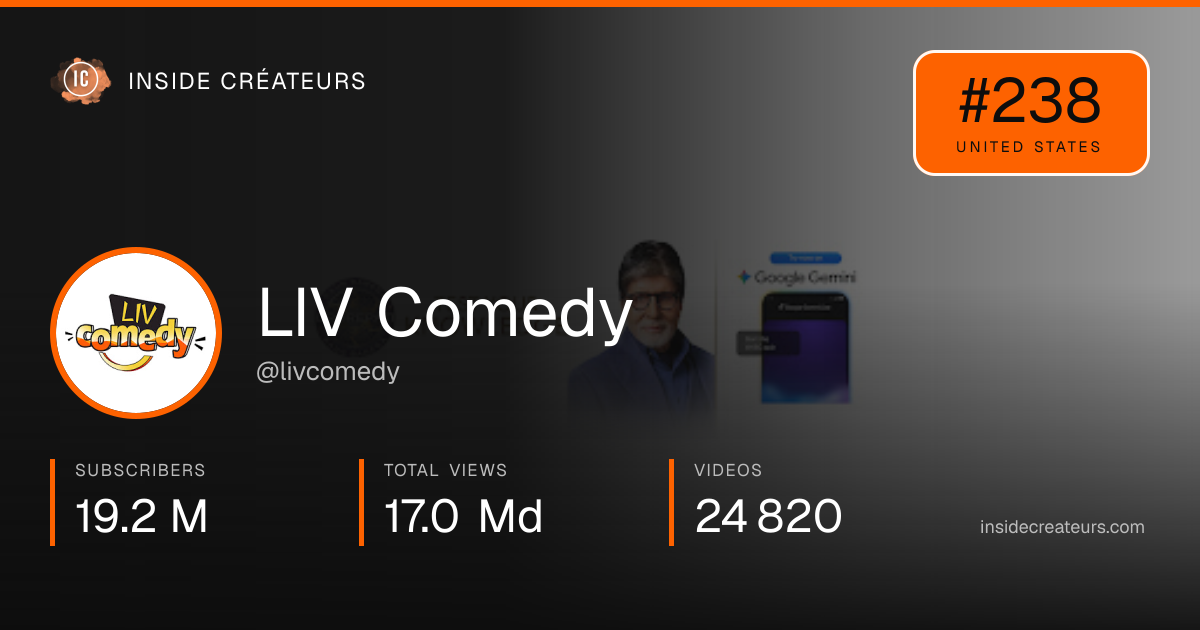 LIV Comedy stats card