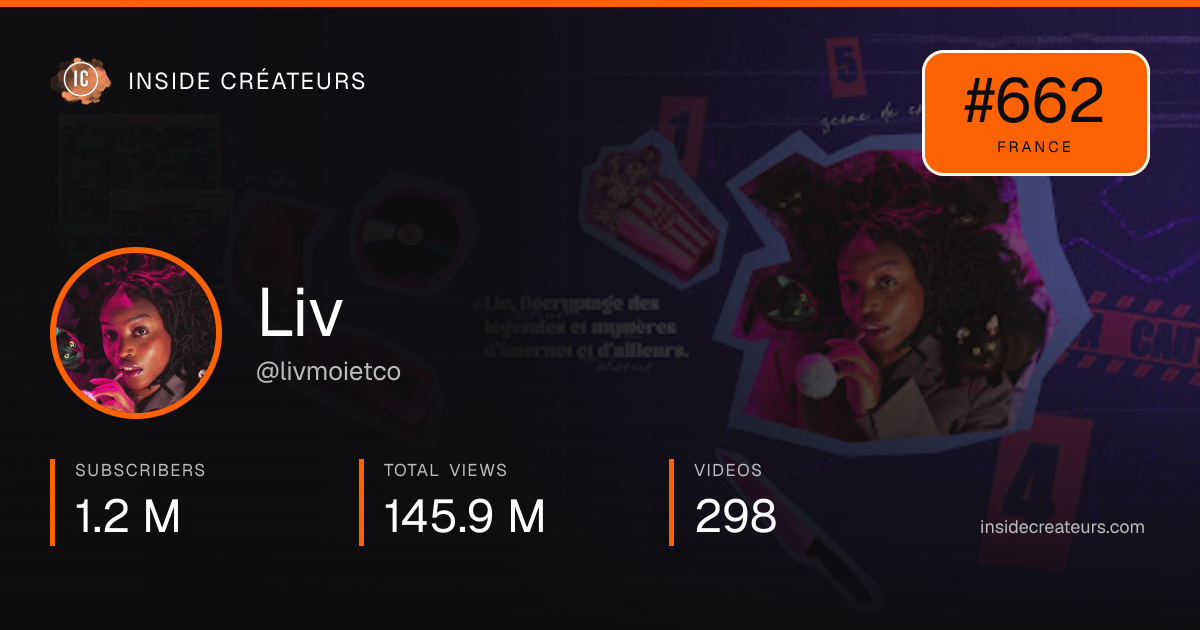 Liv stats card