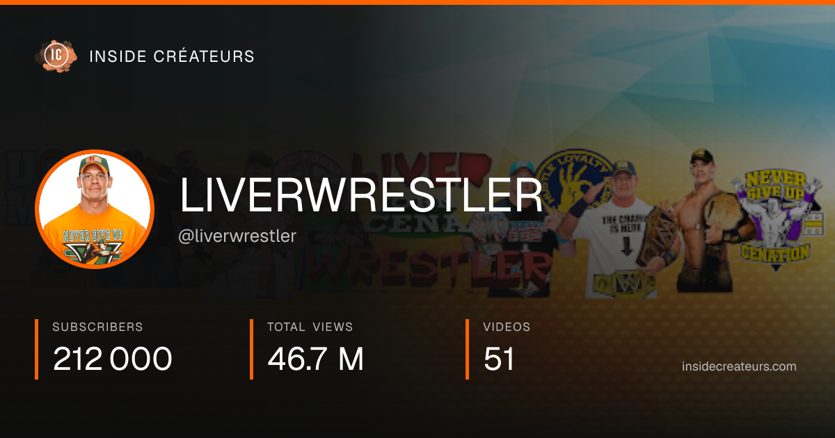 LIVERWRESTLER stats card