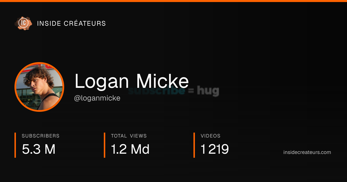 Logan Micke stats card