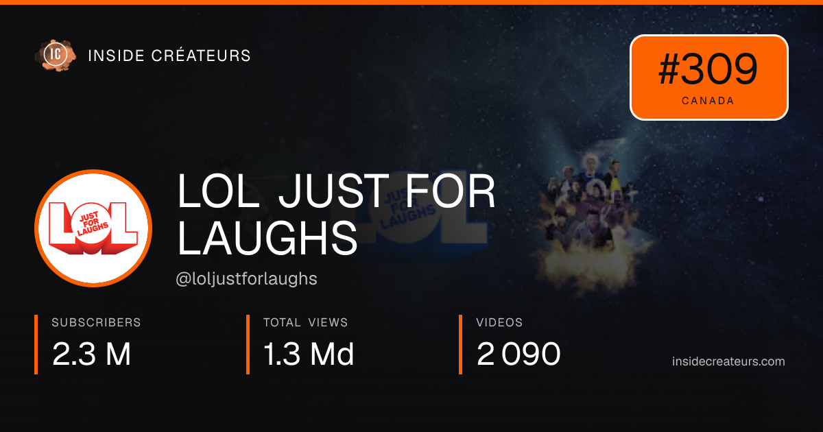LOL JUST FOR LAUGHS stats card