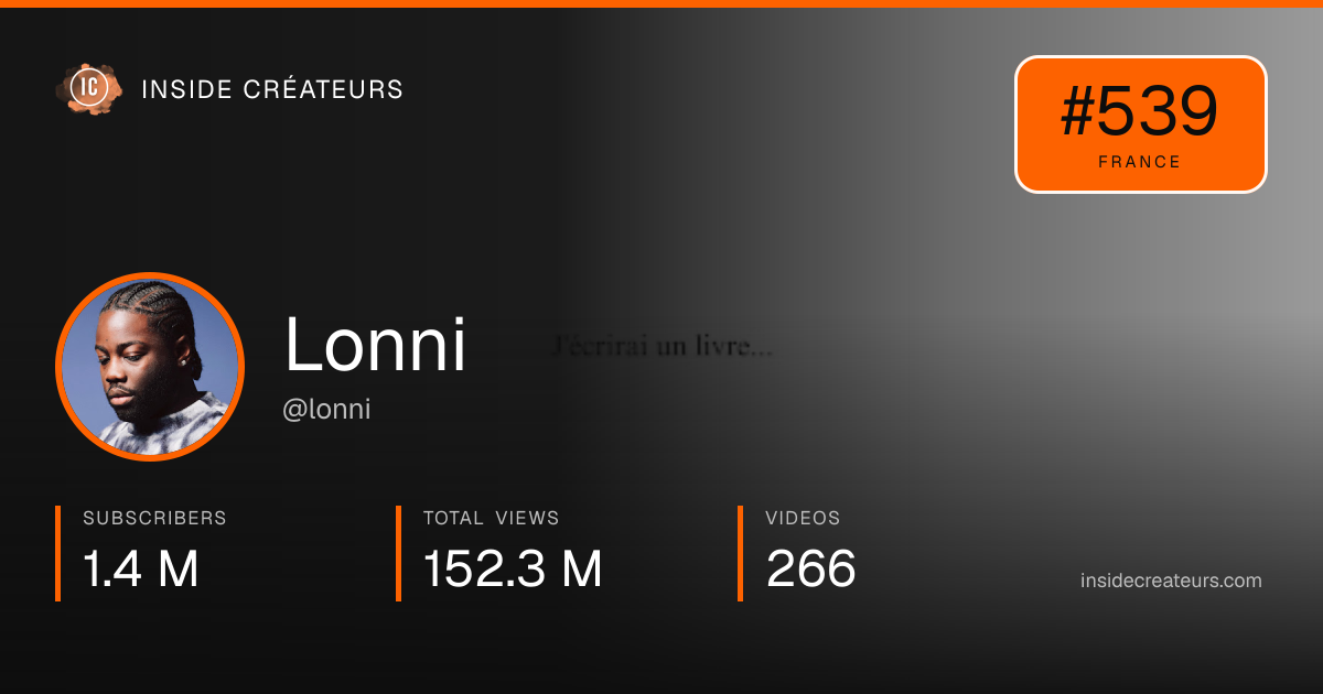 Lonni stats card