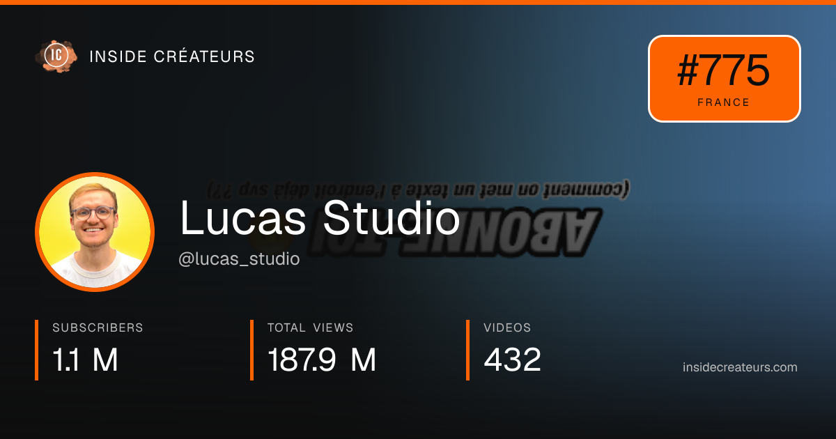 Lucas Studio stats card