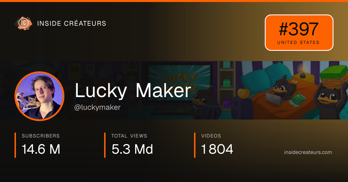 Lucky Maker stats card