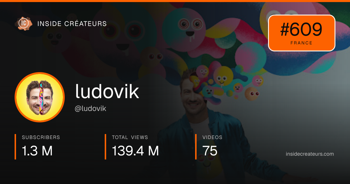 ludovik stats card