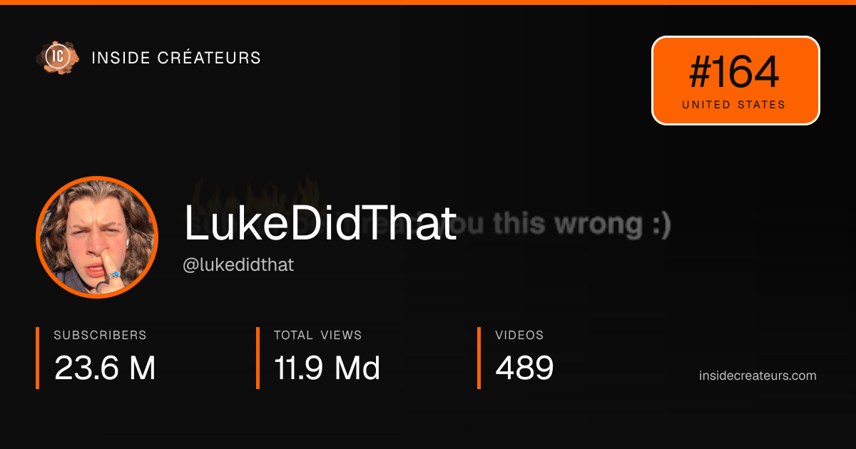 LukeDidThat stats card
