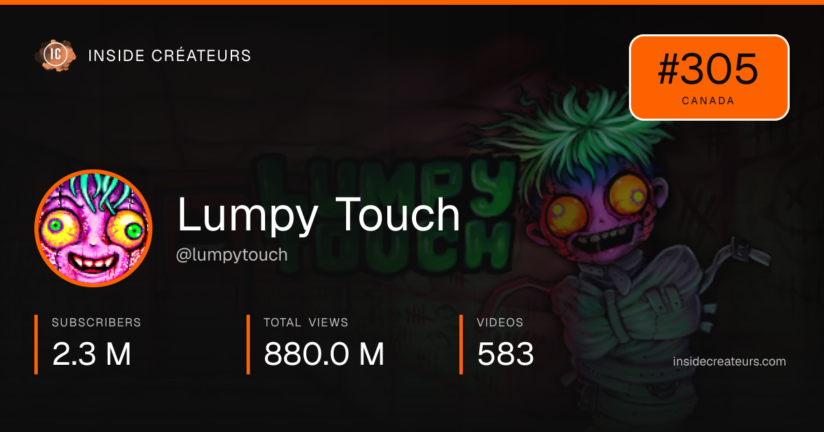 Lumpy Touch stats card