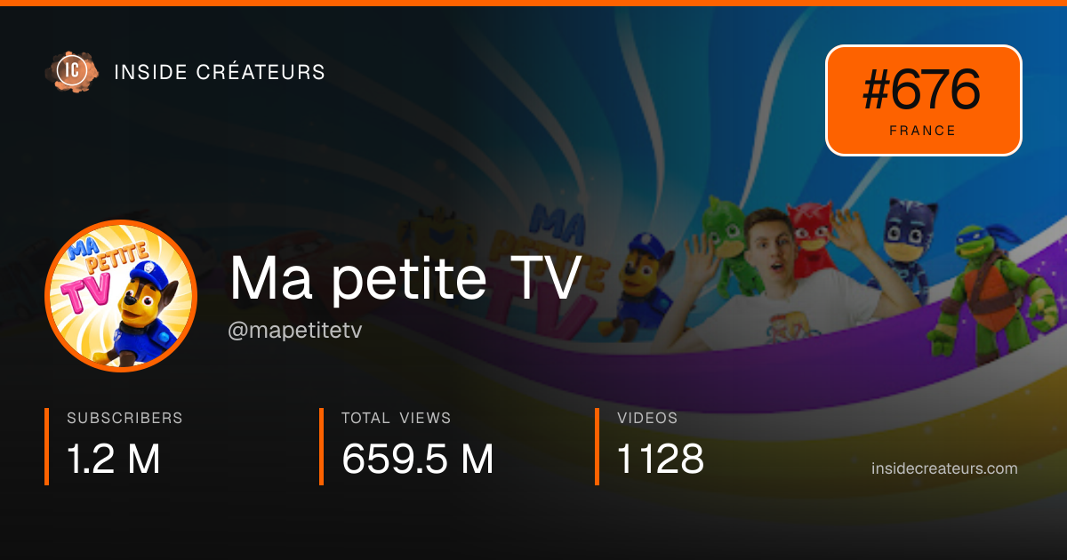 Ma petite TV stats card