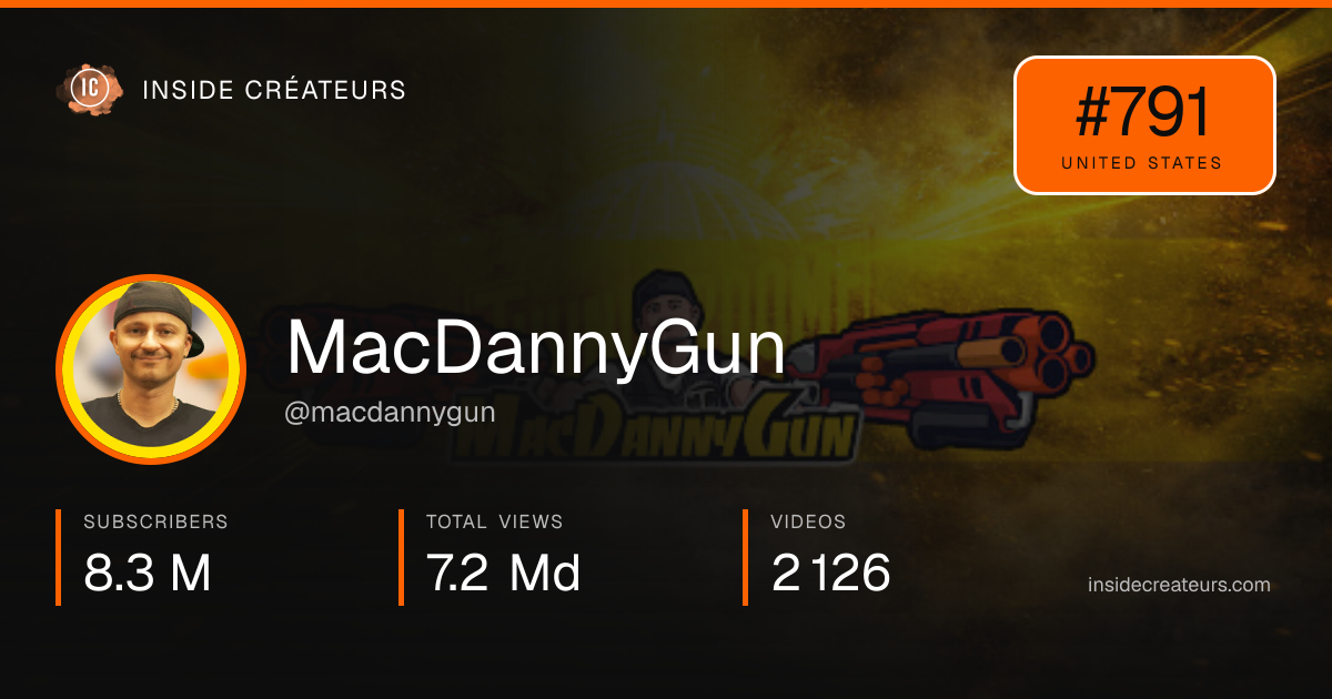 MacDannyGun stats card