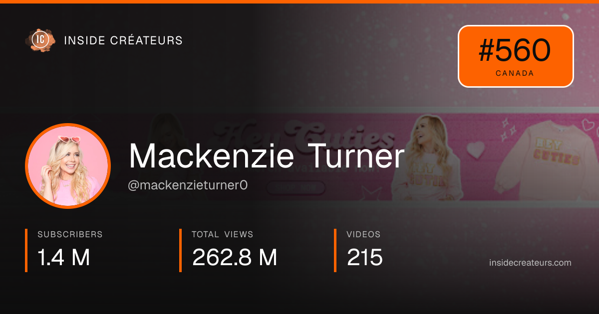 Mackenzie Turner stats card