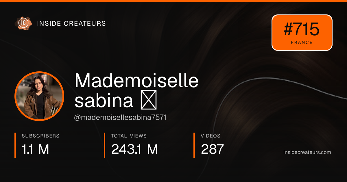 Mademoiselle sabina ☆  stats card