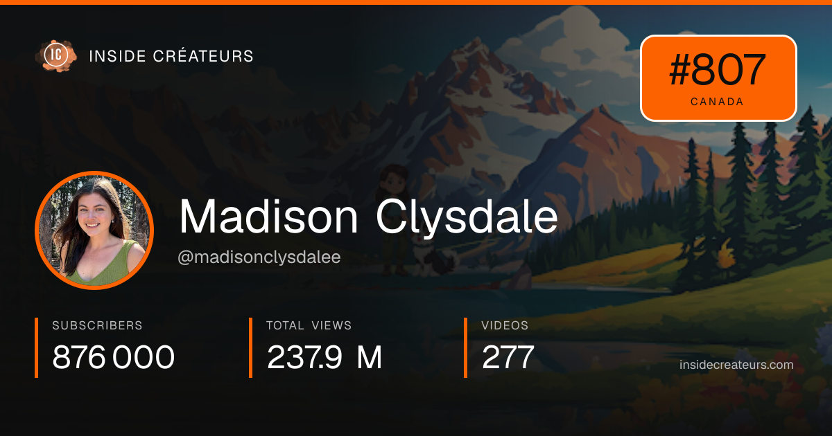 Madison Clysdale stats card
