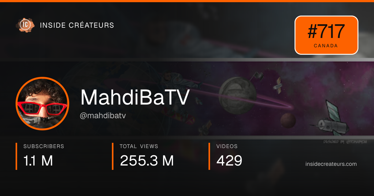 MahdiBaTV stats card