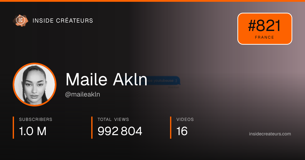 Maile Akln stats card