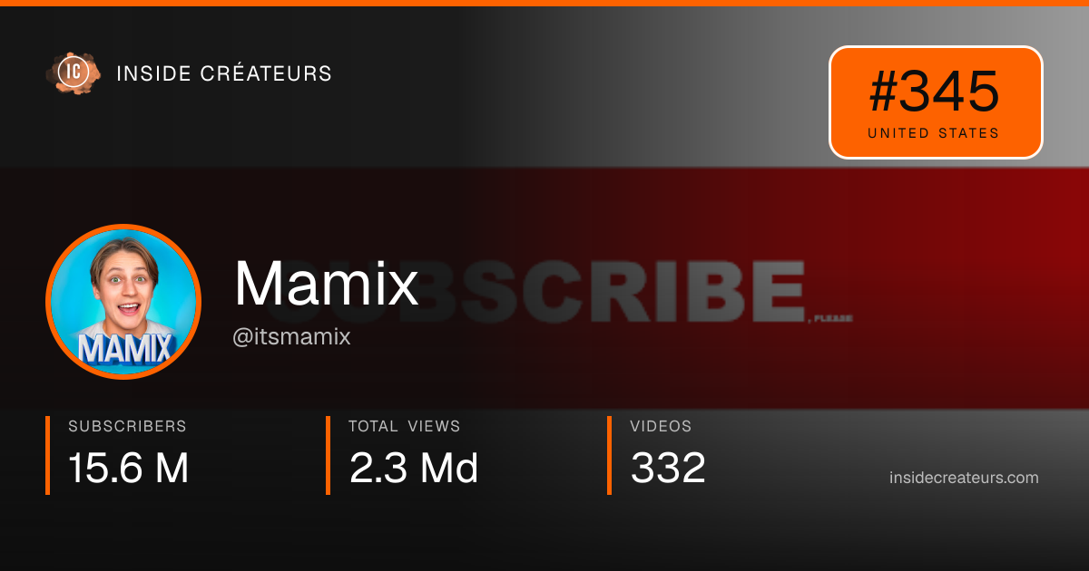 Mamix stats card