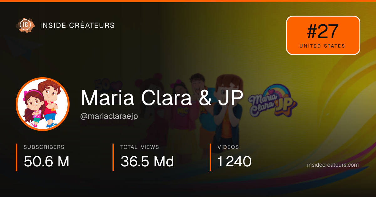 Maria Clara & JP stats card