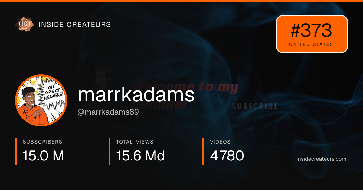 marrkadams stats card
