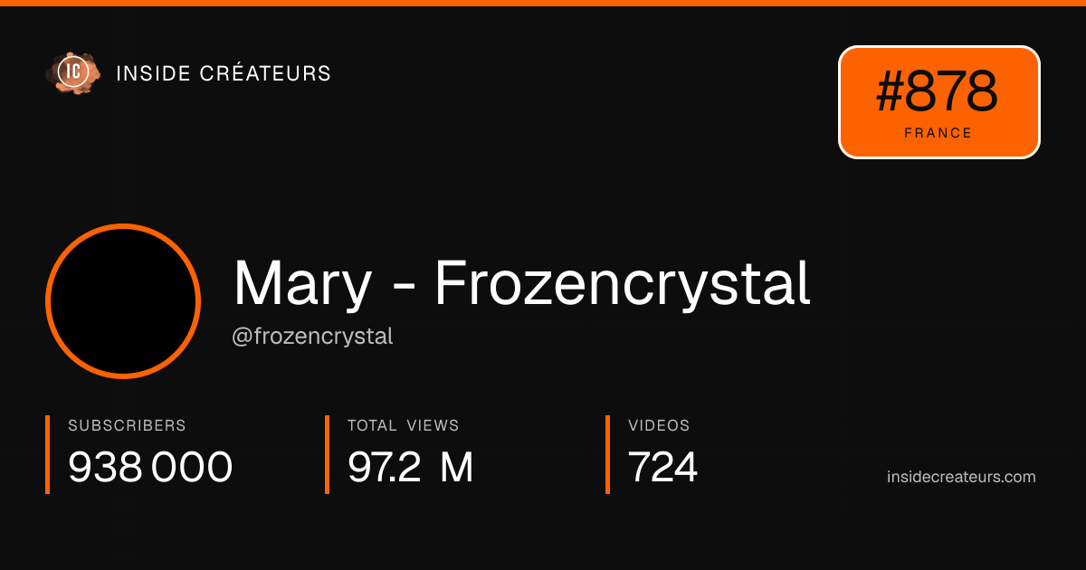 Mary - Frozencrystal stats card