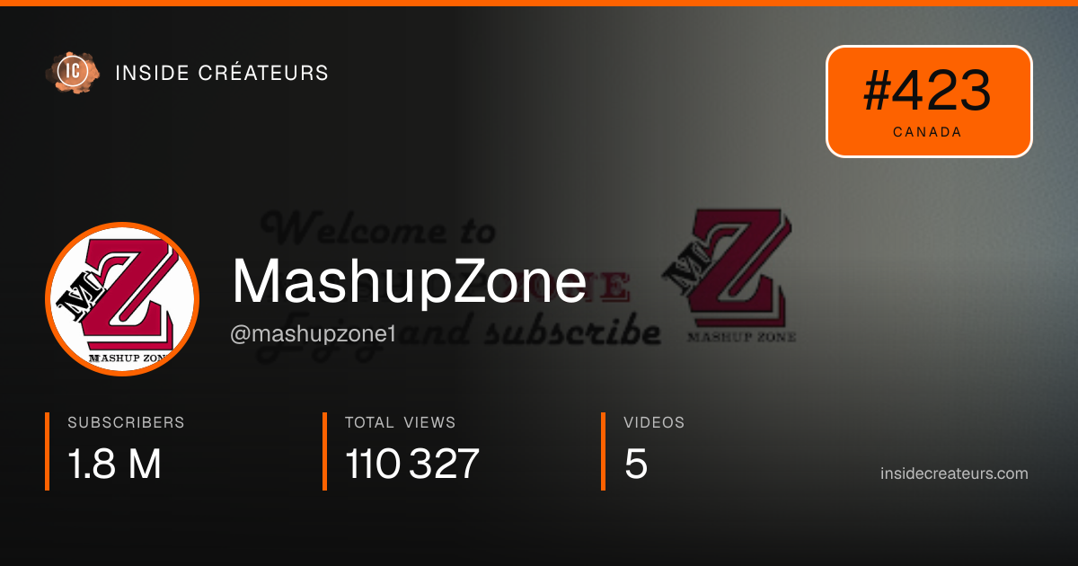 MashupZone stats card