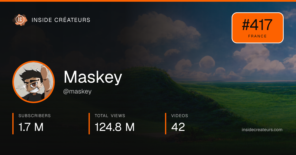 Maskey stats card