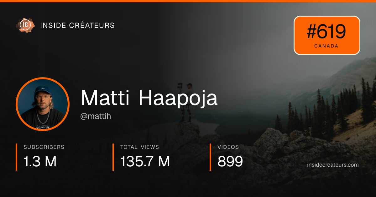 Matti Haapoja stats card