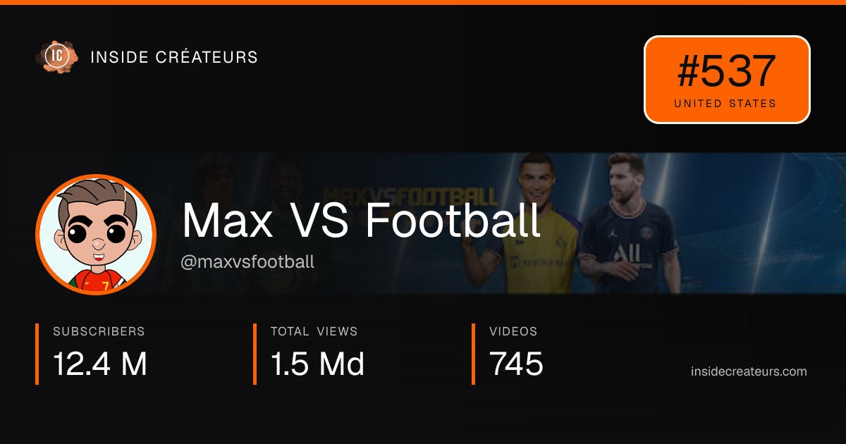 Max VS Football stats card