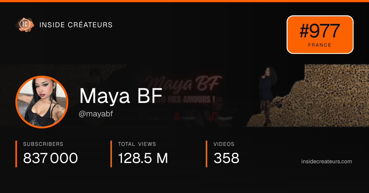 Maya BF stats card