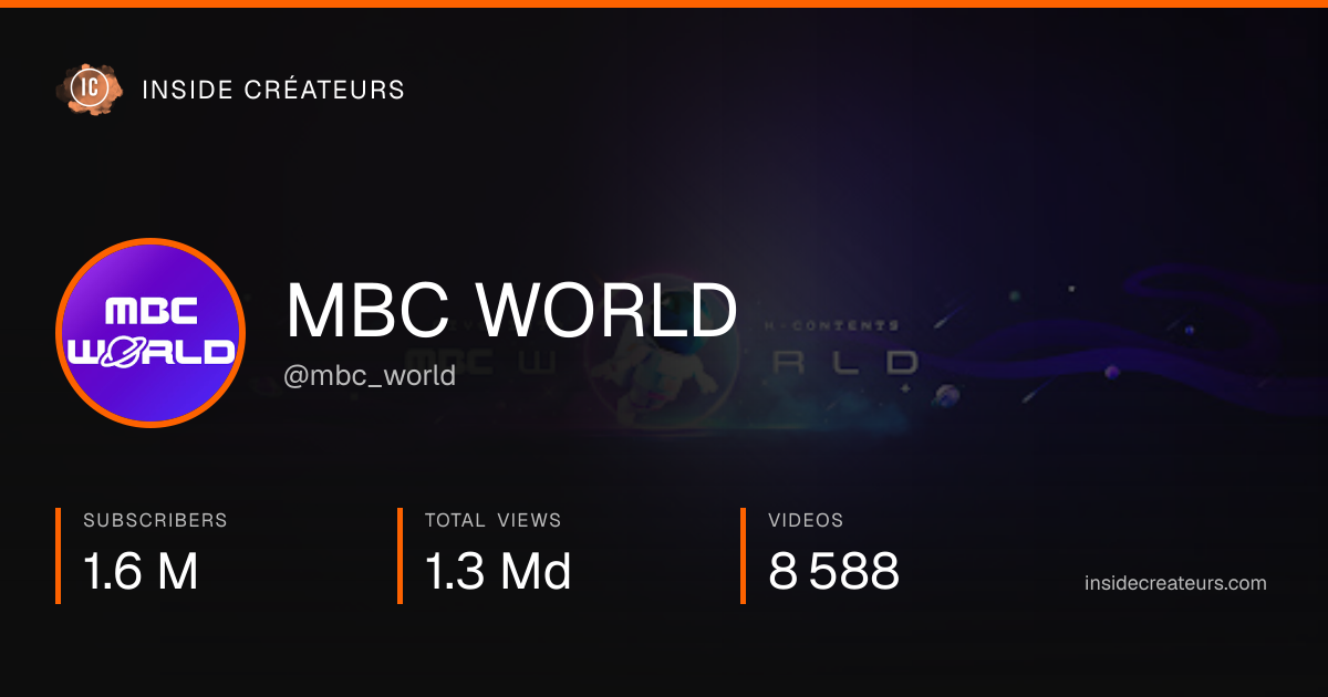 MBC WORLD stats card