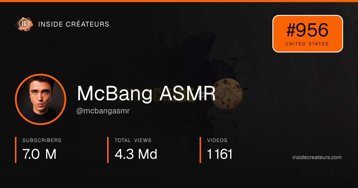 McBang ASMR stats card