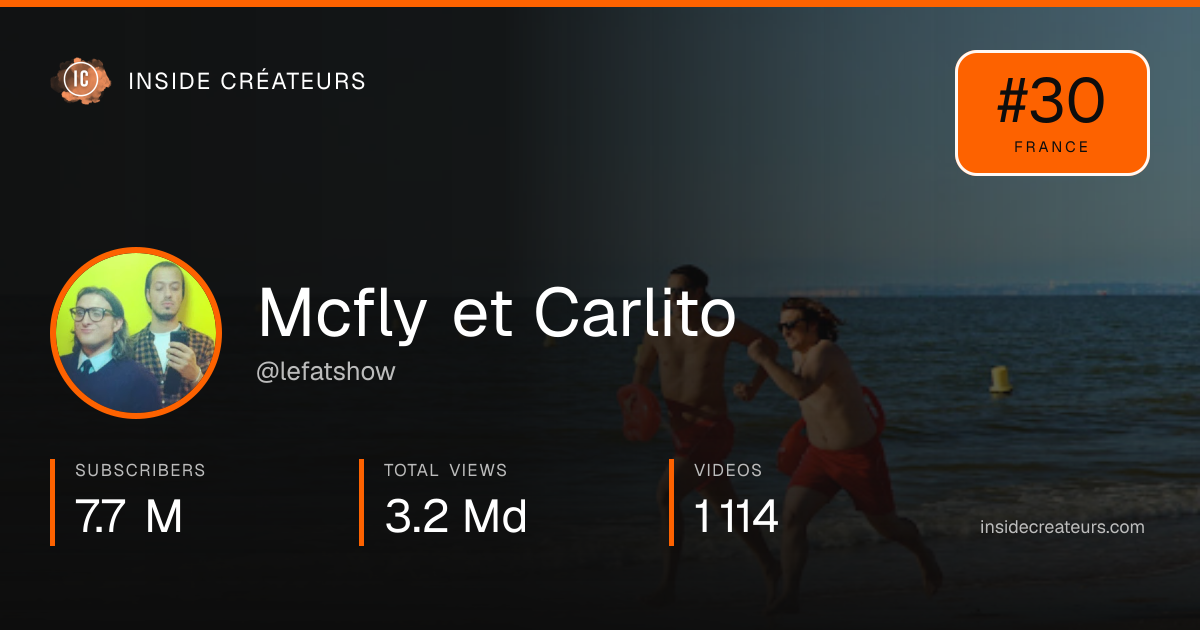 Mcfly et Carlito stats card
