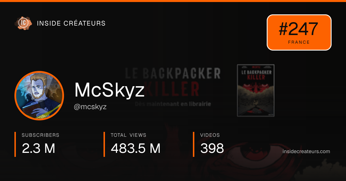 McSkyz stats card