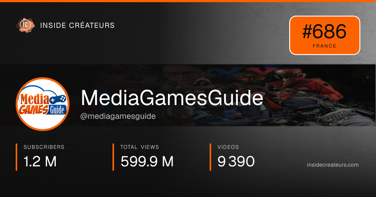 MediaGamesGuide stats card