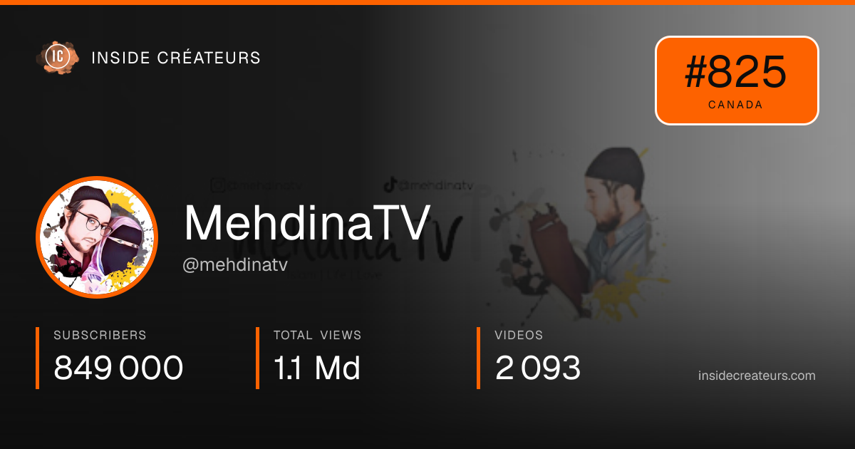 MehdinaTV stats card