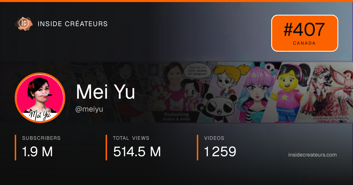 Mei Yu stats card