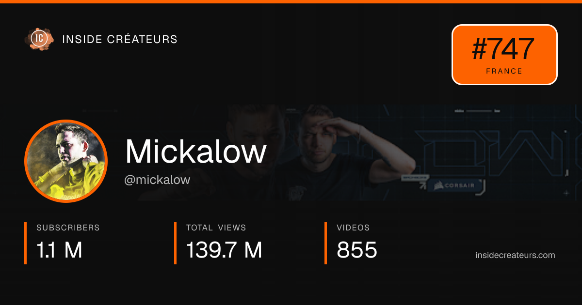 Mickalow stats card