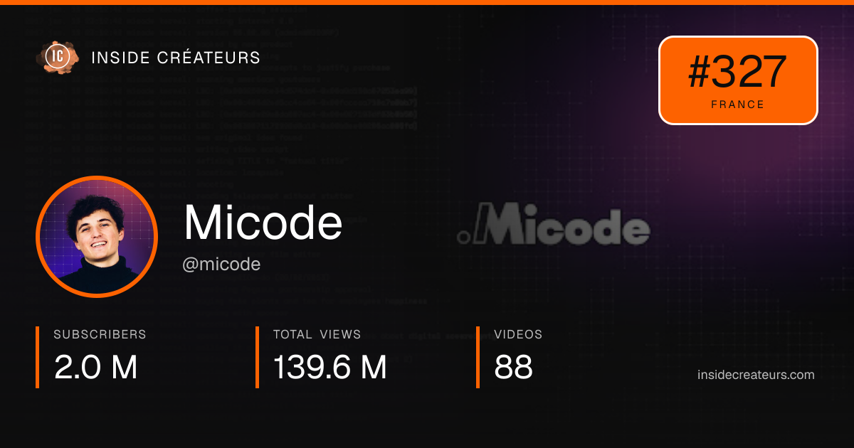 Micode stats card
