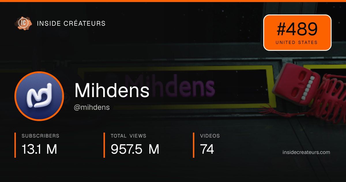 Mihdens stats card