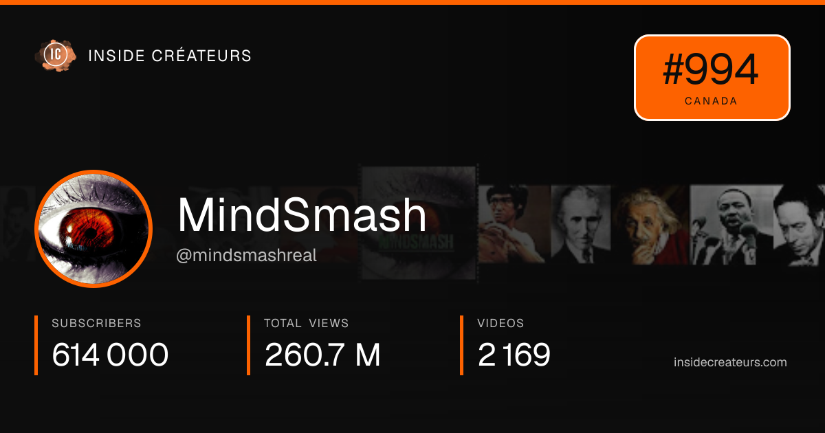 MindSmash stats card