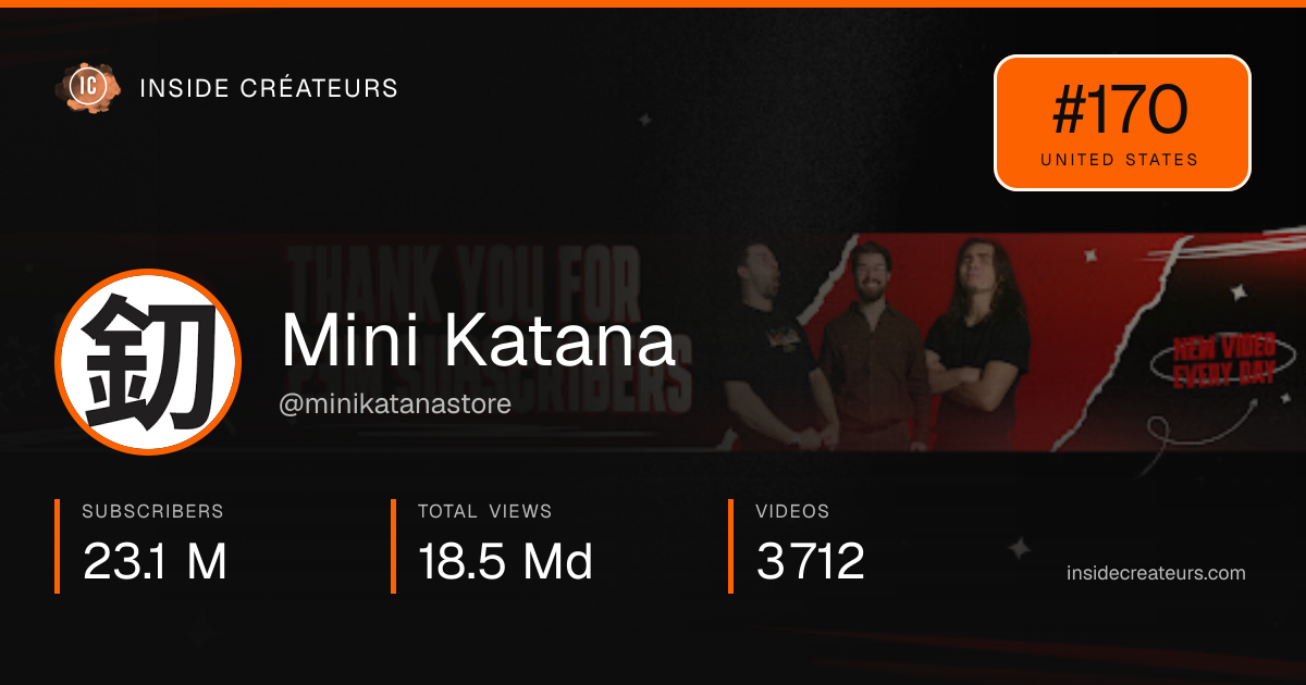 Mini Katana stats card