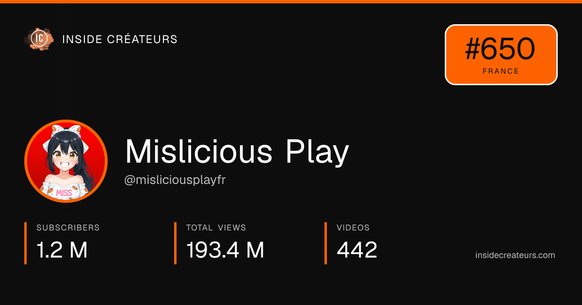 Mislicious Play stats card