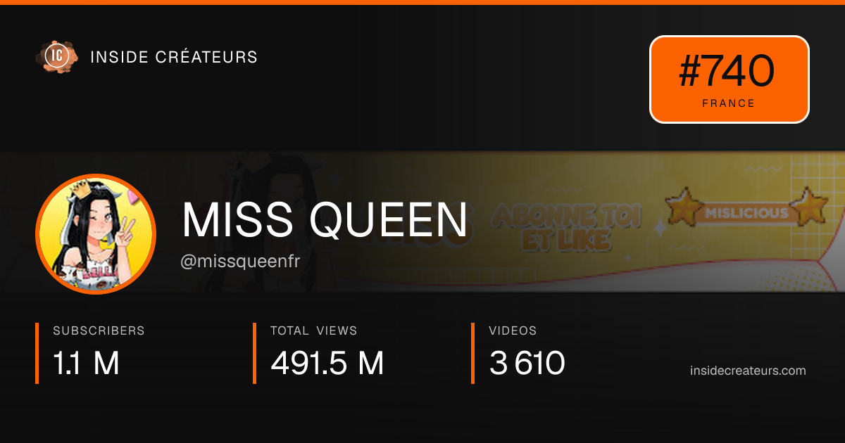 MISS QUEEN stats card