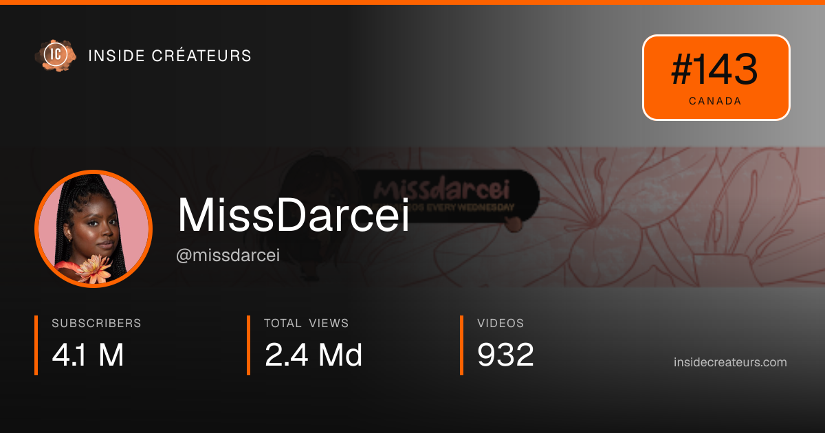 MissDarcei stats card
