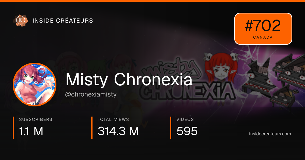 Misty Chronexia stats card