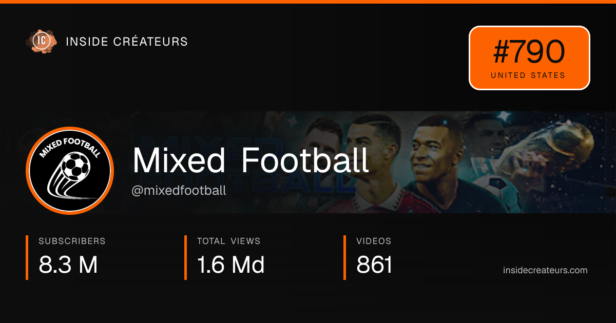 Mixed Football stats card